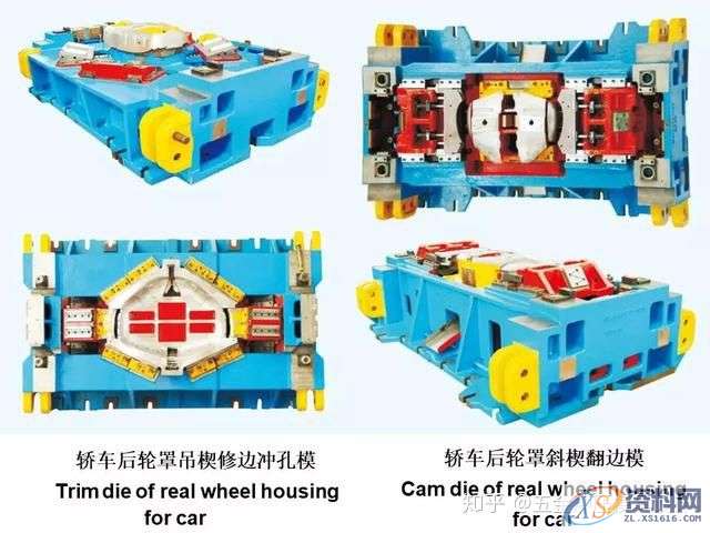 冲压模具设计:汽车冲压模具基本知识,模具设计,冲压,第5张 冲压模具设计:汽车冲压模具基本知识,模具设计,冲压,第5张