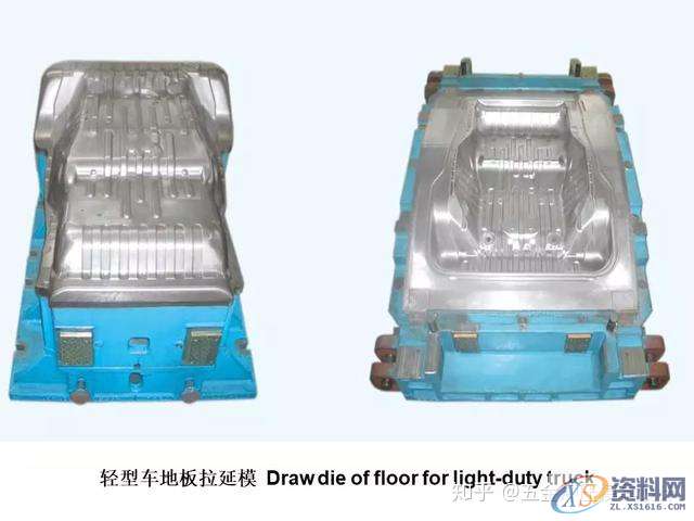 冲压模具设计:汽车冲压模具基本知识,模具设计,冲压,第3张 冲压模具设计:汽车冲压模具基本知识,模具设计,冲压,第3张