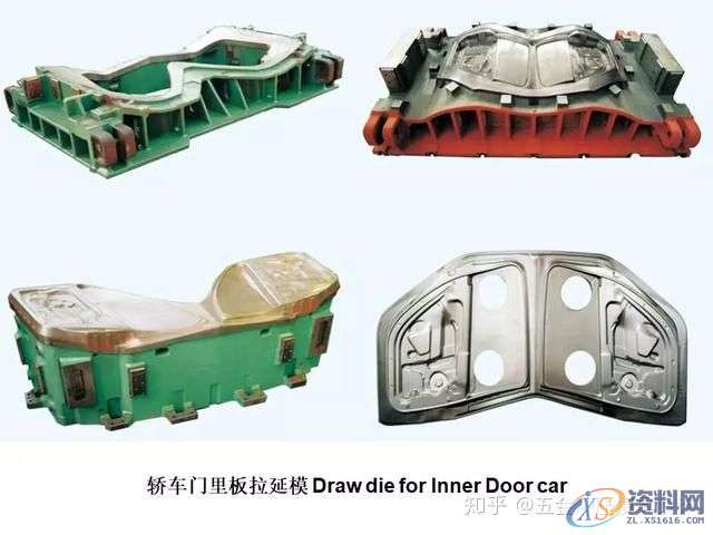 冲压模具设计:汽车冲压模具基本知识,模具设计,冲压,第4张 冲压模具设计:汽车冲压模具基本知识,模具设计,冲压,第4张