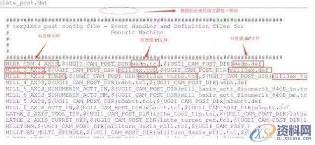 UG编程如何添加后处理文件呢?就是这么简单,第5张 UG编程如何添加后处理文件呢?就是这么简单,第5张