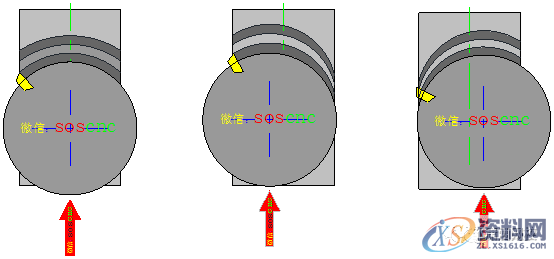数控编程:一图告诉你,数控铣削的几个重要切削参数(附编程实战讲解) ...,数控,第15张 数控编程:一图告诉你,数控铣削的几个重要切削参数(附编程实战讲解) ...,数控,第15张