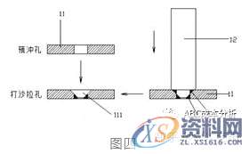 冲压模具设计：排好工序，冲压件成本才能算准！,冲压件,模具设计,冲压,成本,第6张