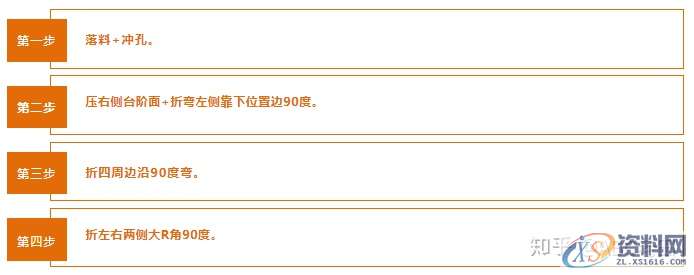 冲压模具设计：排好工序，冲压件成本才能算准！,冲压件,模具设计,冲压,成本,第10张