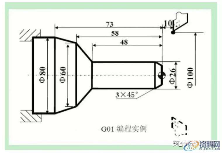 数控车床三个编程实例,轻松带你学手工编程!,实例,第2张 数控车床三个编程实例,轻松带你学手工编程!,实例,第2张