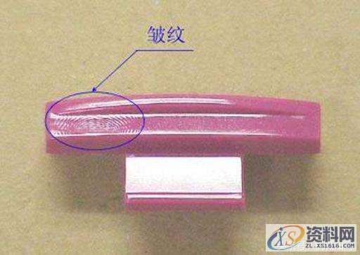 塑胶模具有哪些?如何搞定塑胶成形?塑胶成形循环过程:成形不良解析:,浇口,模具,温度,流道,第6张 塑胶模具有哪些?如何搞定塑胶成形?塑胶成形循环过程:成形不良解析:,塑胶模具有哪些?如何搞定塑胶成形?,浇口,模具,温度,流道,第6张