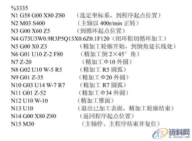 数控车床编程实例详解，经典例子,实例,第28张