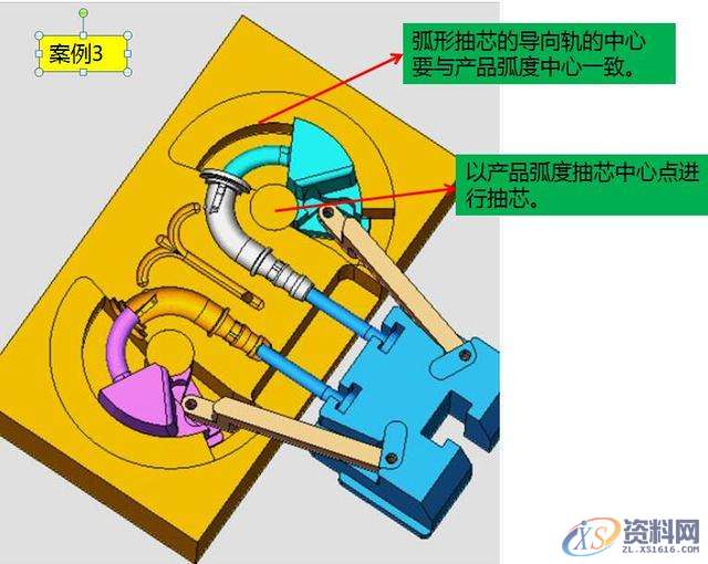塑胶模具设计的9种弧形抽芯设计样式与注意事项,模具设计,样式,塑胶,第4张