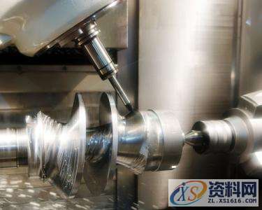 CNC加工安全规则与基本操作要点,工件,加工,设计培训,第2张 CNC加工安全规则与基本操作要点,工件,加工,设计培训,第2张