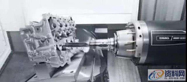 带你快速入门数控编程,带你快速入门数控编程,数控,第1张