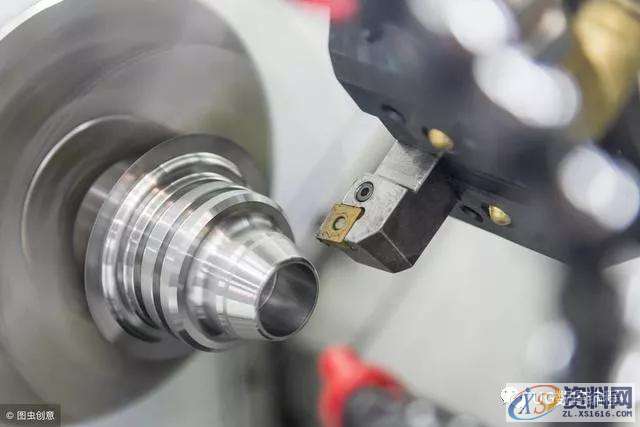 数控车床加工时的复合循环指令G70、G71、G72、G73怎么用？,第3张