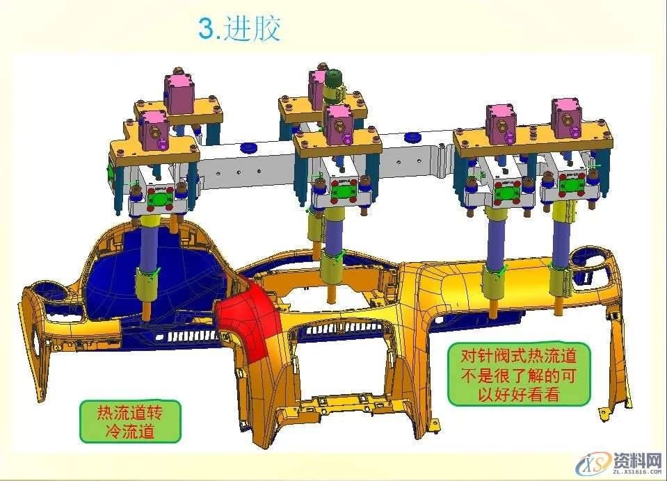 汽车模具设计之汽车仪表盘模具，又一个经典案例值得收藏,模具设计,模具,第3张
