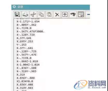学好UG编程之后，为什么要学习自己制作UG后处理？,第2张