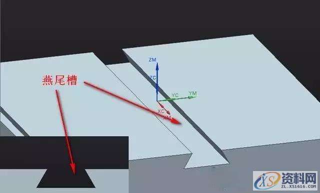编程中燕尾槽刀具该如何加工设置？,设置,加工,第1张