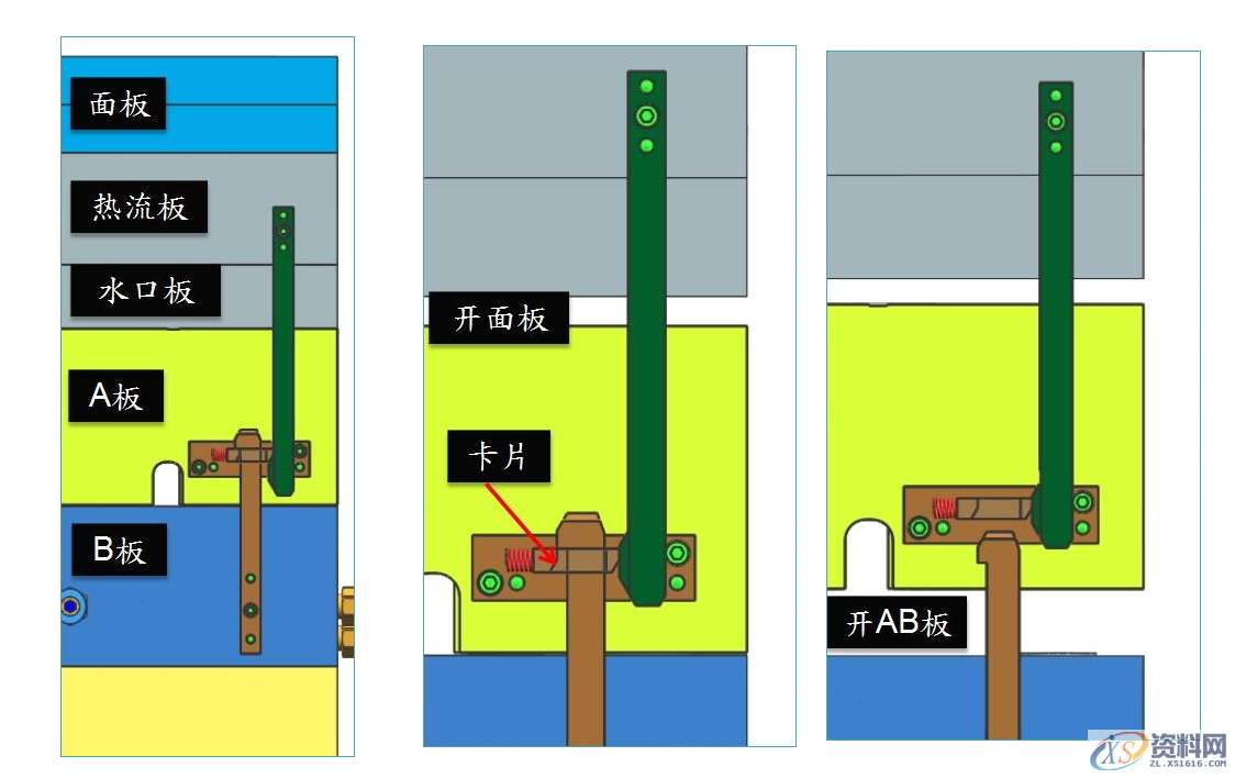 塑胶模具设计：新手最容易犯的错误，模具中不可小觑的热膨胀 ...,设计培训,培训,培训学校,第2张
