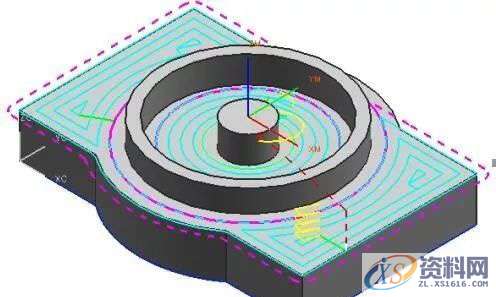 各种UG编程数控加工的中心切削方法,数控加工,第3张 各种UG编程数控加工的中心切削方法,各种UG编程数控加工的中心切削方法,数控加工,第3张