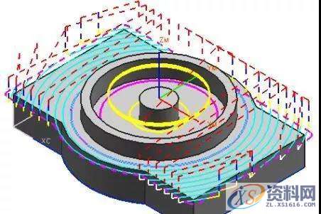 各种UG编程数控加工的中心切削方法,数控加工,第5张 各种UG编程数控加工的中心切削方法,各种UG编程数控加工的中心切削方法,数控加工,第5张