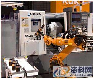 数控车床机器人加工的常见4种分类,快来收藏吧!,加工,第1张 数控车床机器人加工的常见4种分类,快来收藏吧!,加工,第1张