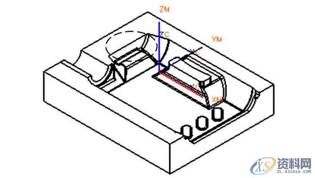 告诉你数控编程中常遇到的问题及解决方法五、多余的加工多余的加工是指对于刀具加工不到的地方或电火花加工的部位进行加工，它多发生在精加工或半精加工。有些模具的重要部位或者普通数控加工不能加工的部位都需要进行电火花加工，所以在开粗或半精加工完成后，这些部位就无须再使用刀具进行精加工，否则就是浪费时间或者造成过切。如下面所示的模具部位就无须进行精加工。(1)无须进行精加工的部位六、空刀过多空刀是指刀具在加工时没有切削到工件，当空刀过多时则浪费时间。产生空刀的原因多是加工方式选择不当、加工参数设置不当、已,加工,精加工,设置,第11张