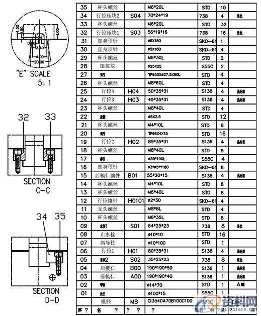 塑胶模具设计之四面抽芯多型腔的设计要点,型腔,模具设计,要点,塑胶,第5张 塑胶模具设计之四面抽芯多型腔的设计要点,型腔,模具设计,要点,塑胶,第5张