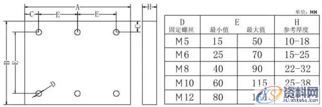 冲压模具设计全套步骤和流程，总算是收集齐了！,模具设计,冲压,步骤,第12张