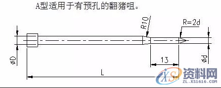 冲压模具翻猪咀的设计，这套标准你看怎么样？,设计,第1张