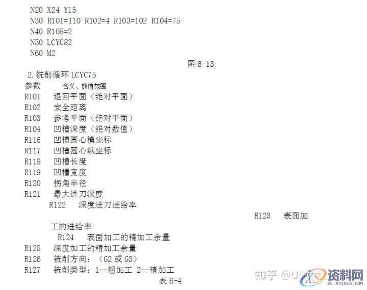 CNC数控编程：19个数控铣床编程实例，掌握太实用了！ UG编程-星辉 UG编程-星辉 ...,数控,实例,第17张