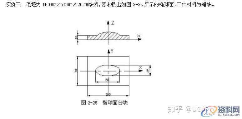 CNC数控编程：19个数控铣床编程实例，掌握太实用了！ UG编程-星辉 UG编程-星辉 ...,数控,实例,第6张