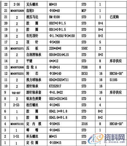 注塑模具设计之化妆品保湿露瓶盖设计方法,模具设计,注塑,第7张 注塑模具设计之化妆品保湿露瓶盖设计方法,模具设计,注塑,第7张
