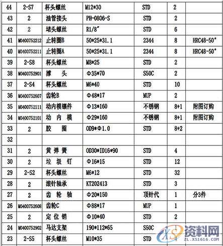 注塑模具设计之化妆品保湿露瓶盖设计方法,模具设计,注塑,第6张 注塑模具设计之化妆品保湿露瓶盖设计方法,模具设计,注塑,第6张