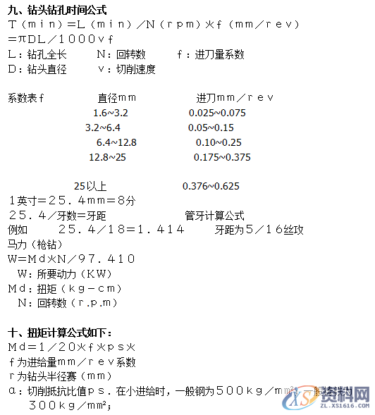 CNC加工中心常用计算公式,公式,常用,计算,第5张 CNC加工中心常用计算公式,公式,常用,计算,第5张