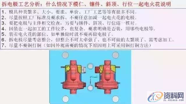 UG拆电极工艺教程,思路,难点,易错点一对一讲解!,电极,第9张 UG拆电极工艺教程,思路,难点,易错点一对一讲解!,电极,第9张
