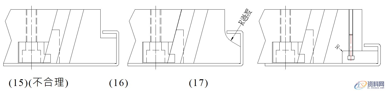 五金模具设计标准规范:“ 滑块通用结构形式”模具滑块的设计标准! ...,模具设计,模具,第6张 五金模具设计标准规范:“ 滑块通用结构形式”模具滑块的设计标准! ...,模具设计,模具,第6张