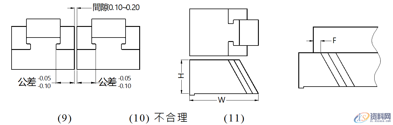 五金模具设计标准规范:“ 滑块通用结构形式”模具滑块的设计标准! ...,模具设计,模具,第4张 五金模具设计标准规范:“ 滑块通用结构形式”模具滑块的设计标准! ...,模具设计,模具,第4张