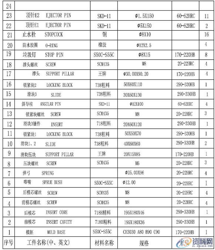 塑胶模具设计：耳机头带设计，内附3D图纸,模具设计,图纸,塑胶,第8张