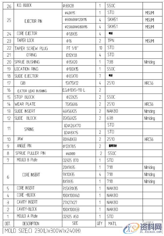 塑胶模具设计:智能手表外壳注塑案例,模具设计,注塑,塑胶,第7张 塑胶模具设计:智能手表外壳注塑案例,模具设计,注塑,塑胶,第7张
