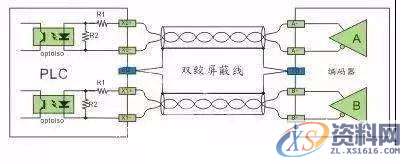 详解常规PLC编程接线方法和原理，值得收藏详解常规PLC编程接线方法和原理，值得收藏,第12张