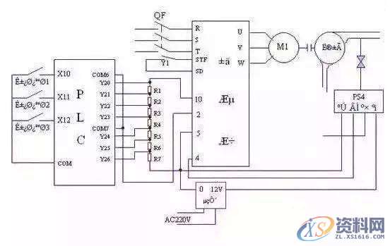 详解常规PLC编程接线方法和原理，值得收藏详解常规PLC编程接线方法和原理，值得收藏,第1张