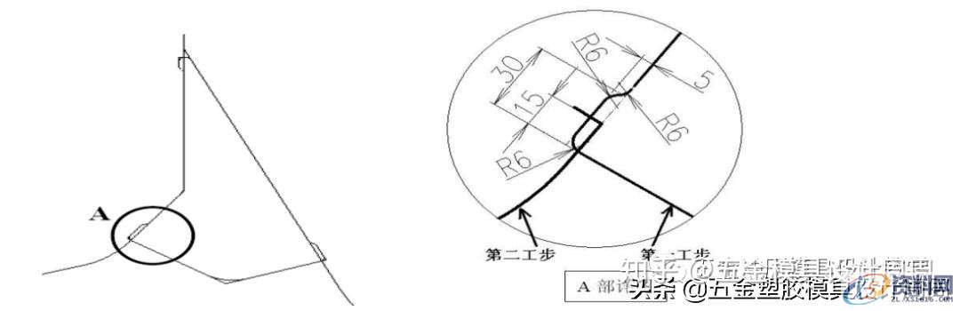 模具设计篇：落料工序设计标准 ，值得收藏学习！,模具设计,第2张