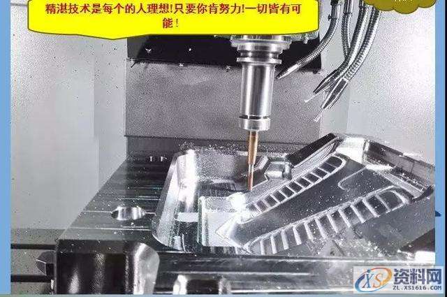 提高UG数控编程速法的15个步骤,值得收藏提高UG数控编程速法的15个步骤,值得收藏,建一,第3张 提高UG数控编程速法的15个步骤,值得收藏提高UG数控编程速法的15个步骤,值得收藏,建一,第3张