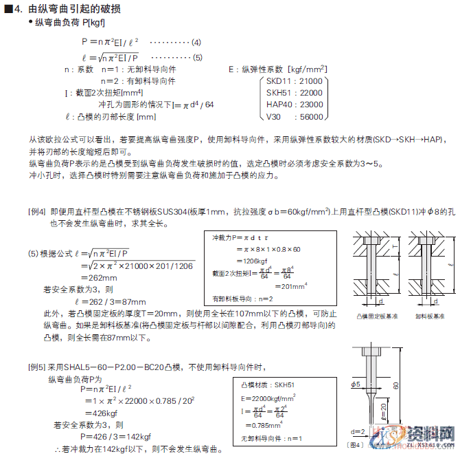 模具设计:1.0mm压定位孔断针问题及解决方案,模具设计,定位,问题,第5张 模具设计:1.0mm压定位孔断针问题及解决方案,模具设计,定位,问题,第5张