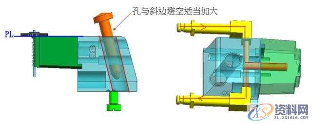 塑胶分模中的滑块结构你知道他们的作用吗?,塑胶,结构,知道,第17张 塑胶分模中的滑块结构你知道他们的作用吗?,塑胶,结构,知道,第17张