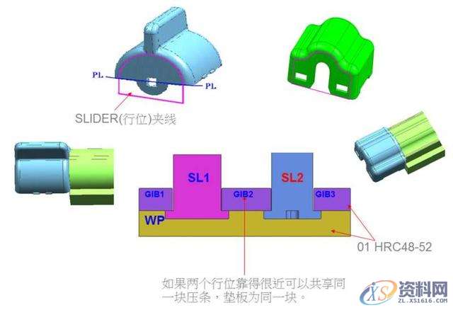 塑胶分模中的滑块结构你知道他们的作用吗?,塑胶,结构,知道,第19张 塑胶分模中的滑块结构你知道他们的作用吗?,塑胶,结构,知道,第19张