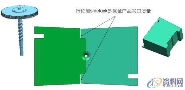 塑胶分模中的滑块结构你知道他们的作用吗?,塑胶,结构,知道,第15张 塑胶分模中的滑块结构你知道他们的作用吗?,塑胶,结构,知道,第15张