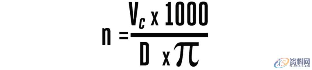 你知道CNC加工是如何计算转速和进给?,加工,计算,第2张 你知道CNC加工是如何计算转速和进给?,加工,计算,第2张