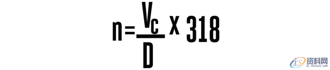 你知道CNC加工是如何计算转速和进给?,加工,计算,第4张 你知道CNC加工是如何计算转速和进给?,加工,计算,第4张