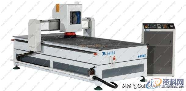 雕刻机知识节选(数控雕刻机的分类),雕刻机,数控,第3张 雕刻机知识节选(数控雕刻机的分类),雕刻机知识节选(数控雕刻机的分类),雕刻机,数控,第3张