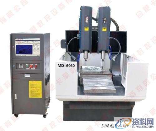 雕刻机知识节选(数控雕刻机的分类),雕刻机,数控,第4张 雕刻机知识节选(数控雕刻机的分类),雕刻机知识节选(数控雕刻机的分类),雕刻机,数控,第4张