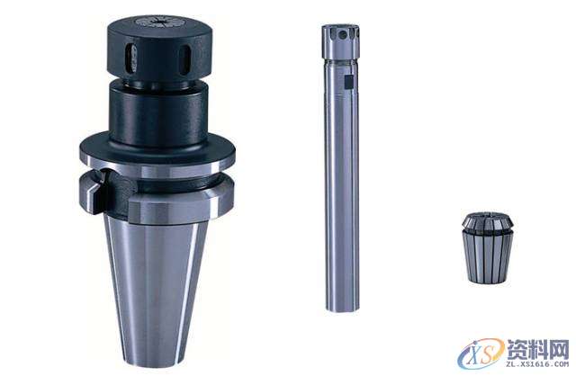 告诉你CNC刀柄知识,干货多多!!!,第6张 告诉你CNC刀柄知识,干货多多!!!,第6张