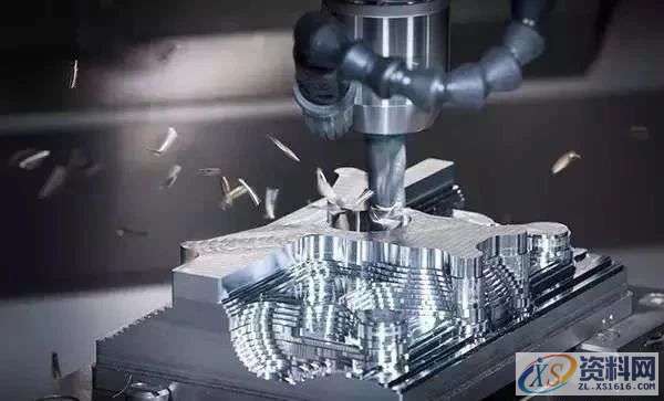 什么是CNC?什么是加工中心?很多同行都分不清楚!,数控,设计培训,加工,零件,第6张 什么是CNC?什么是加工中心?很多同行都分不清楚!,数控,设计培训,加工,零件,第6张