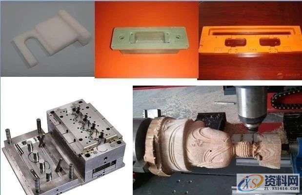 什么是CNC?什么是加工中心?很多同行都分不清楚!,数控,设计培训,加工,零件,第7张 什么是CNC?什么是加工中心?很多同行都分不清楚!,数控,设计培训,加工,零件,第7张